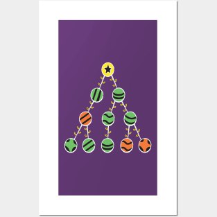 Programmer Christmas Tree - Funny Programming Jokes - Dark Color Posters and Art